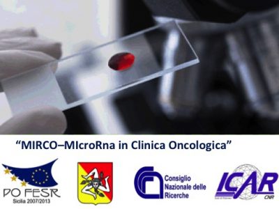 Mirco MIcroRna In Oncology Clinic