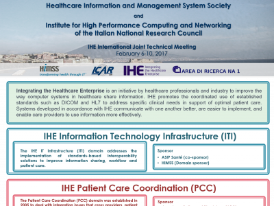 IHE International Joint Technical Meeting