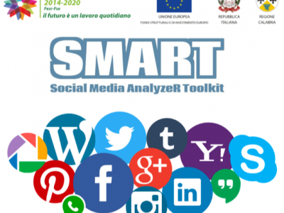 Social Media AnalyzeR Toolkit