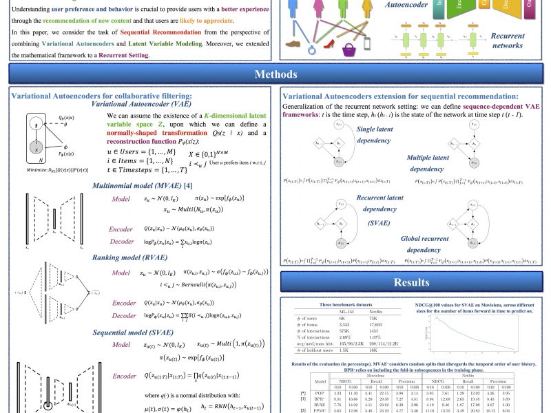 Poster Workshop ICAR 2019 Ritacco