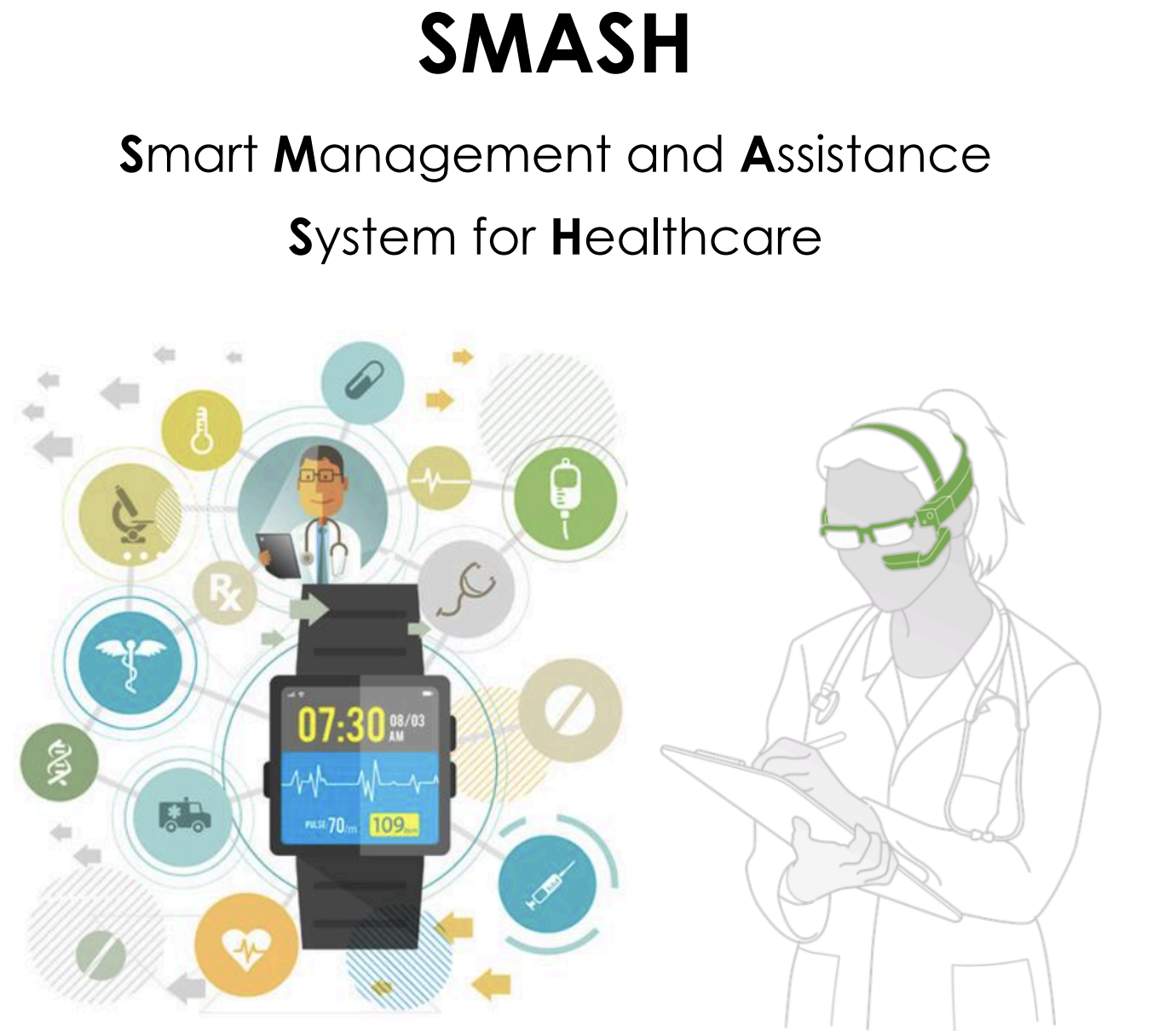 SMASH – Smart Management And Assistance System For Healthcare